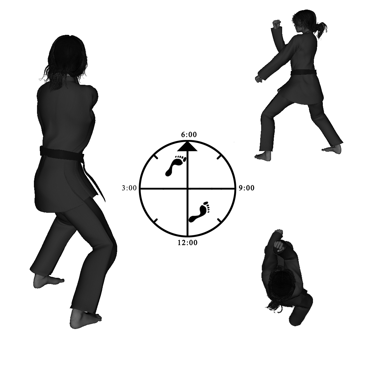 5b - 2) Left Neutral Bow with Right Inward / Left Downward Universal Block
