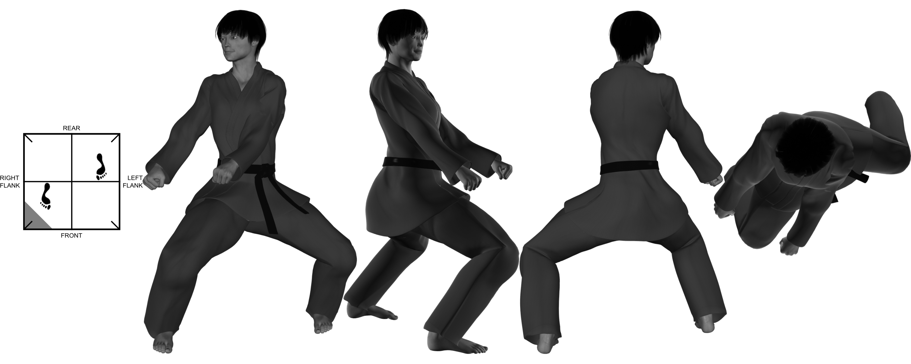 2) (right) knee from (right) neutral bow