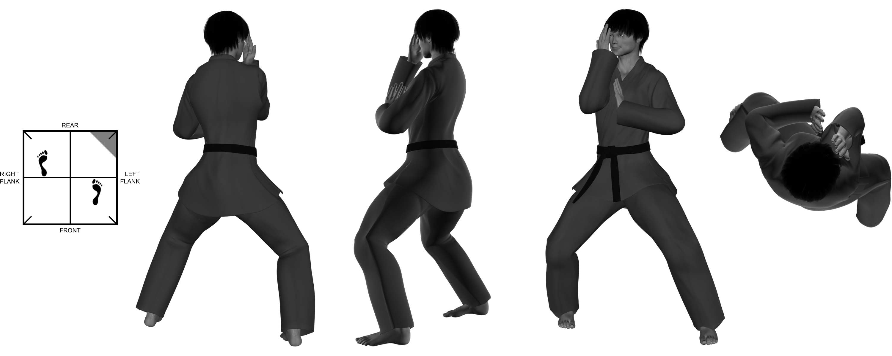 1b) (right) outward parry from (left) neutral bow