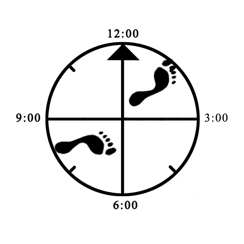 Example of improper width (wide) for Cover Step Example of improper width (wide) for Cover Step