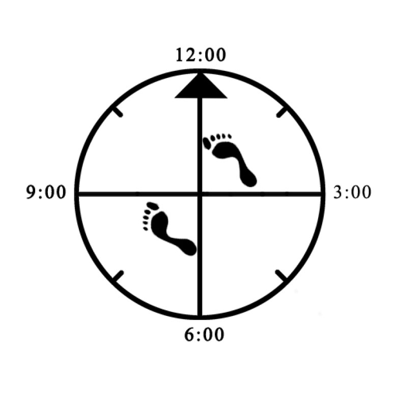 Example of improper depth alignment (heel - knee / too shallow) for Neutral Bow (right)