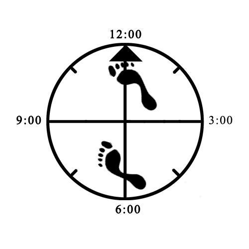 Example of improper width (narrow) for Neutral Bow Example of improper width (narrow) for Neutral Bow