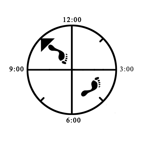 Example of improper width alignment (toe - heel / too narrow) for Reverse Bow (left)