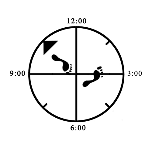 Example of improper depth alignment (knee - heel / too shallow) for Reverse Bow (left)