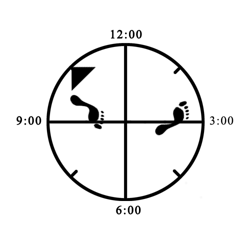 Example of improper width alignment (toe - heel / too wide) for Reverse Bow (left)
