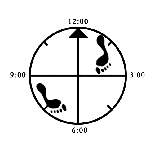 Example of improper width (wide) for Forward Bow