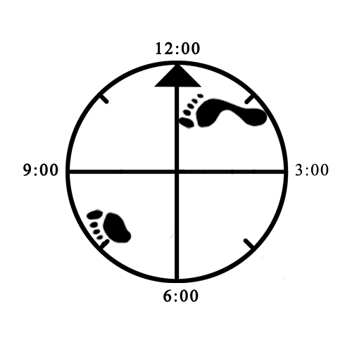 Example of improper foot angles (both) for Wide Kneel
