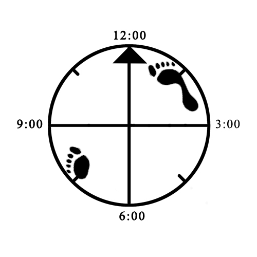 Example of improper width (wide) for Wide Kneel