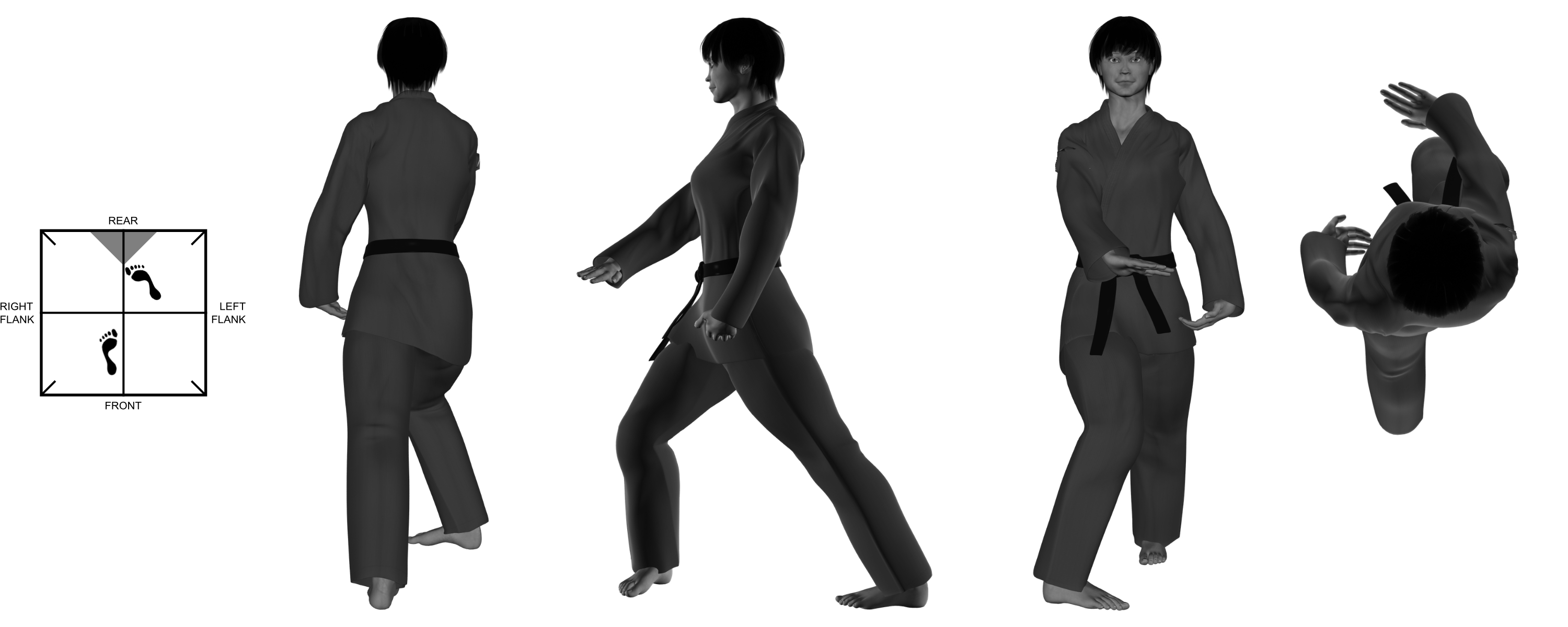 4a) (left) cupped hand (leg pick) from (right) forward bow