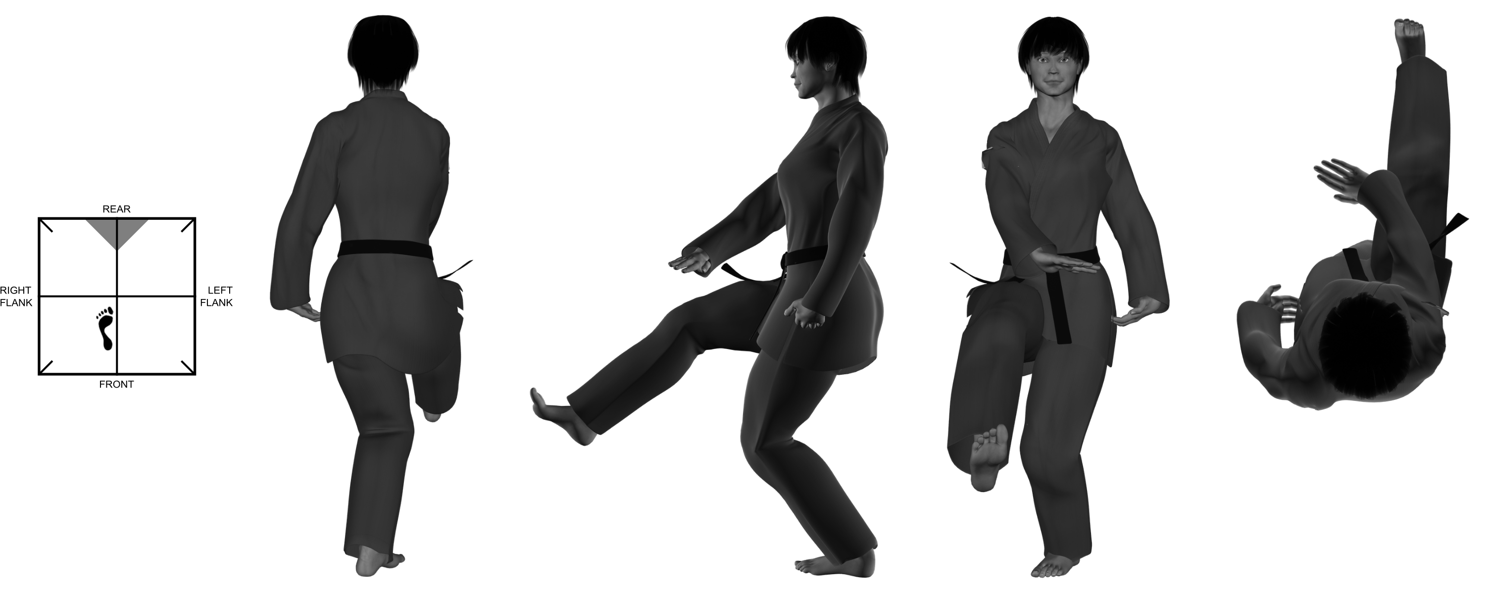 4b) (right) scoop kick from (left) one-legged stance