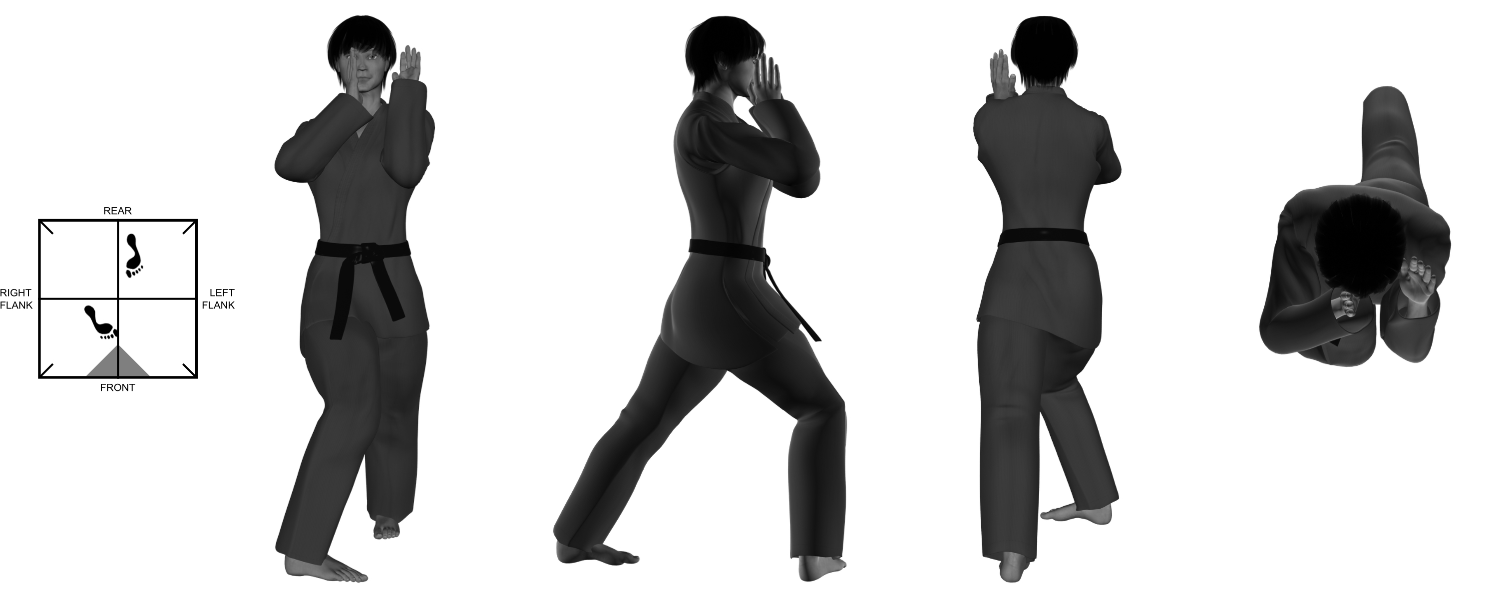 2) (left) upward elbow from (right) forward bow