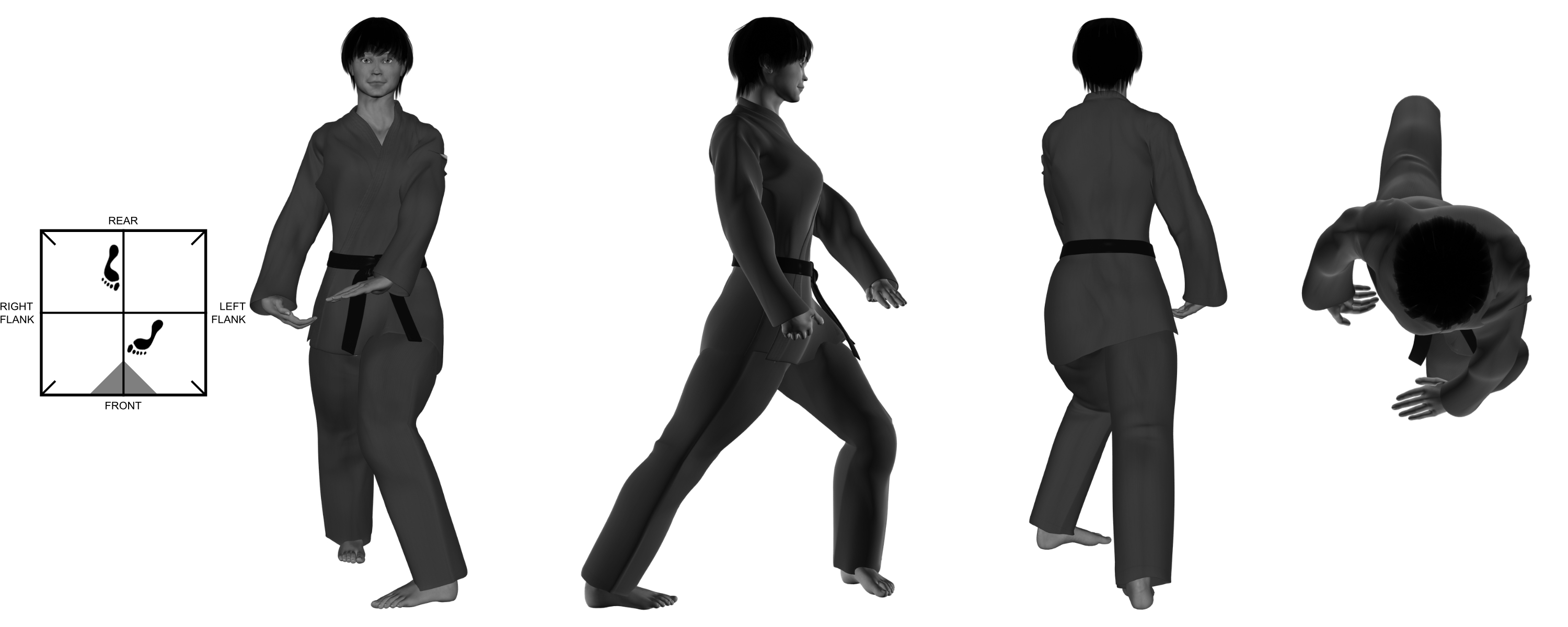 4a) (right) cupped hand (leg pick) from (left) forward bow