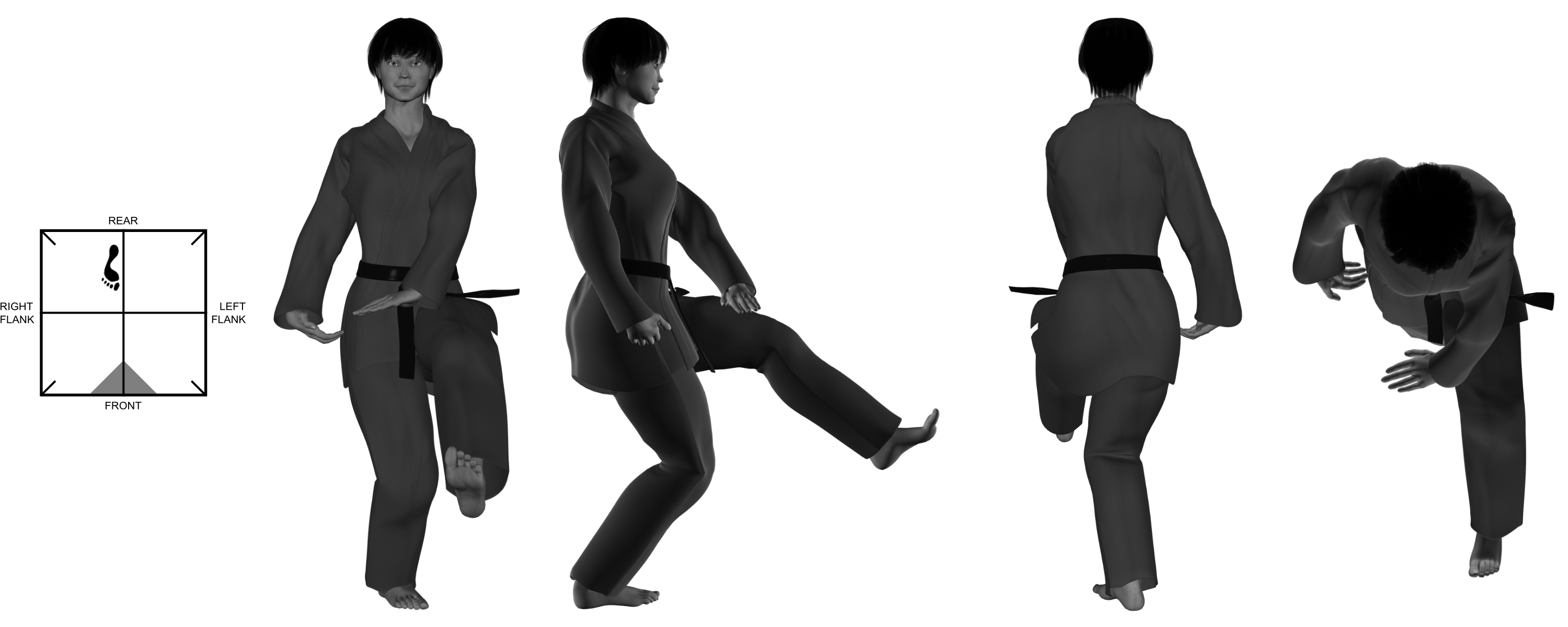 4b) (left) scoop kick from (right) one-legged stance