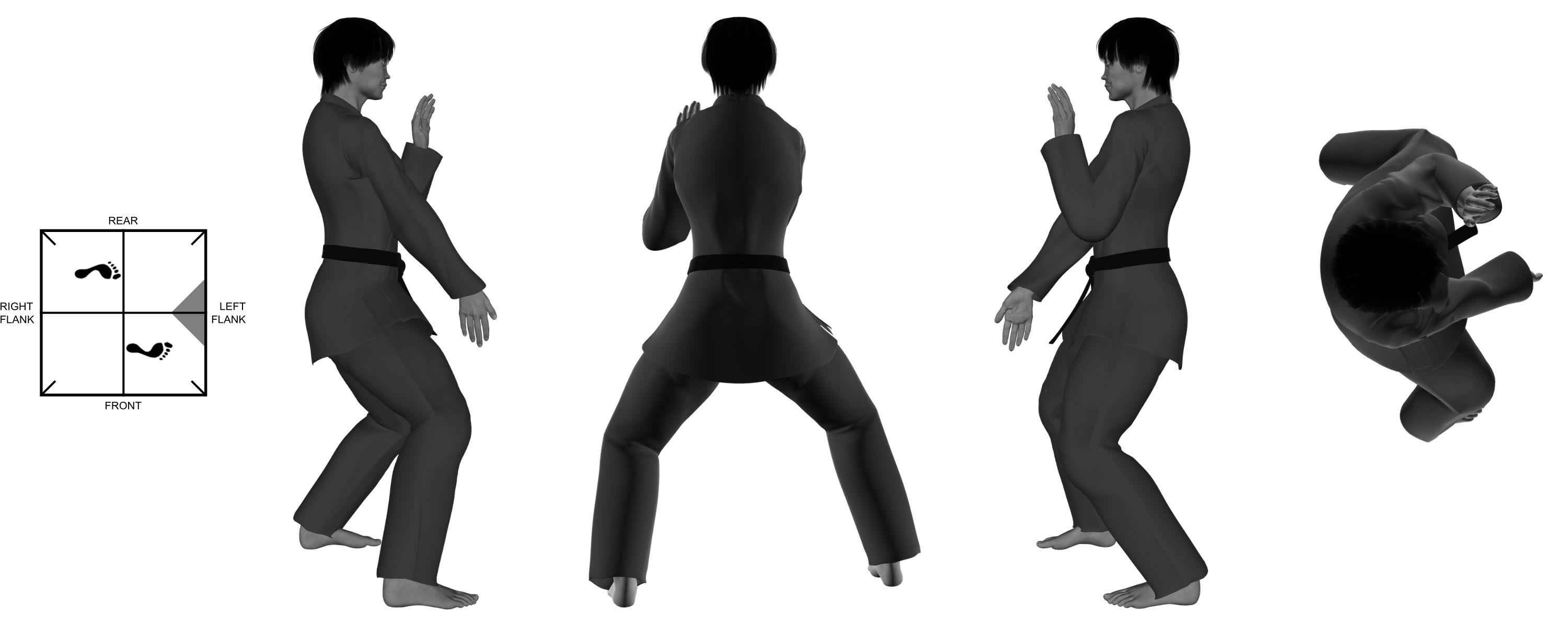 3) (right) underhand heel-palm from (offset) horse