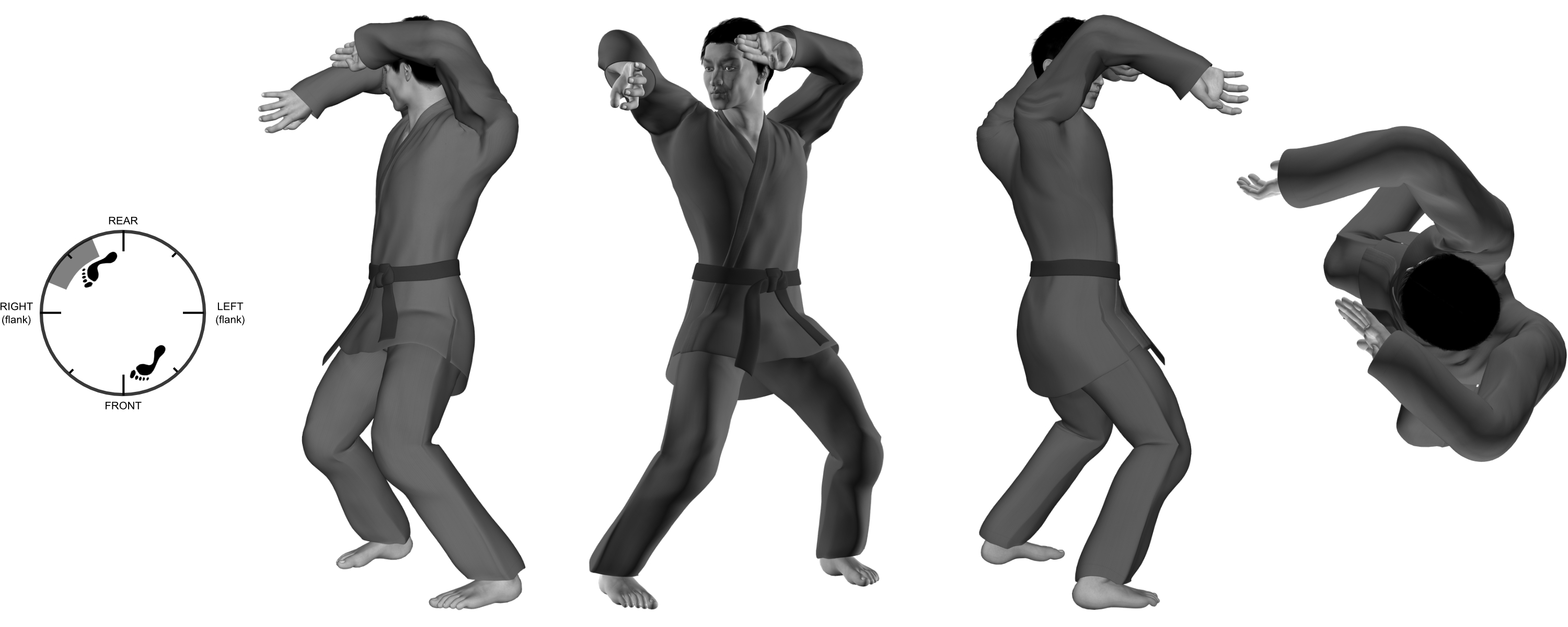 1c) (right) outward heel-palm (claw) from (right) fighting horse 1c) (right) outward heel-palm (claw) from (right) fighting horse