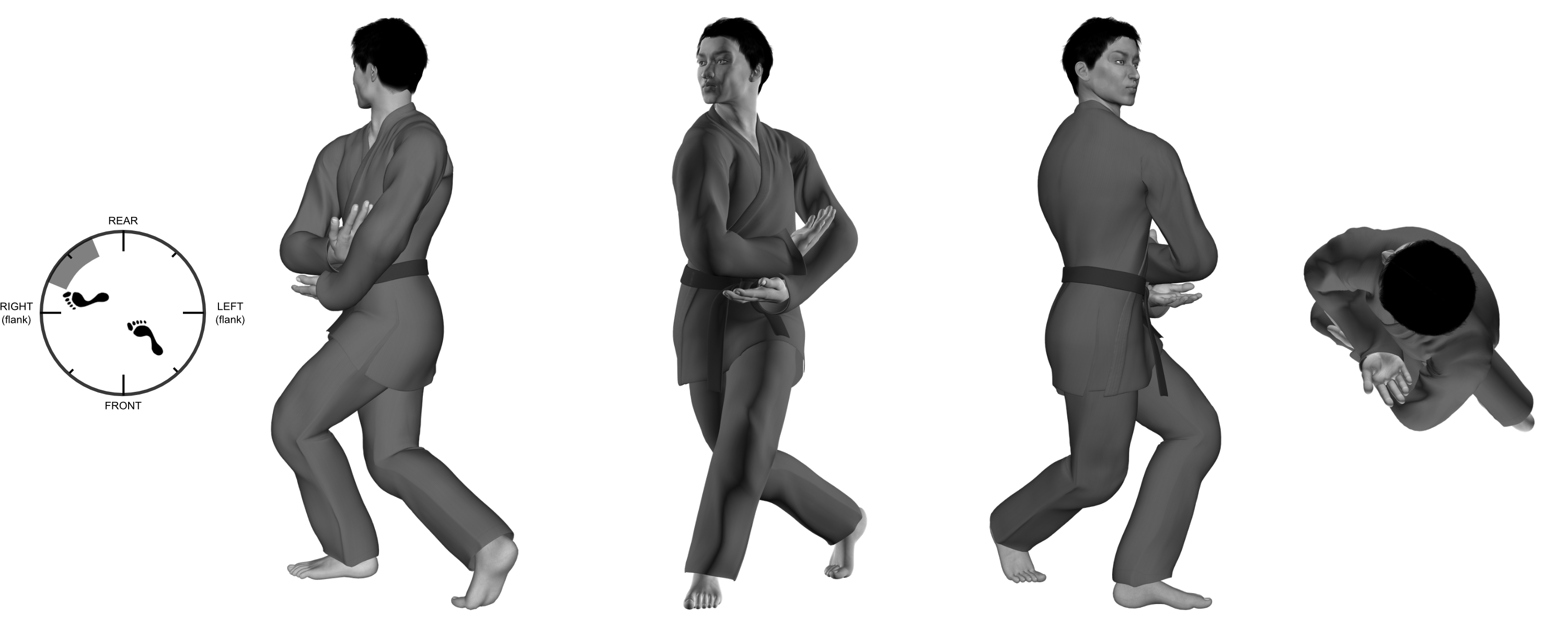 1a) Circles of Protection (right to left) transition (a.k.a. "rock the baby") from (left) front twist 1a) Circles of Protection (right to left) transition (a.k.a. "rock the baby") from (left) front twist