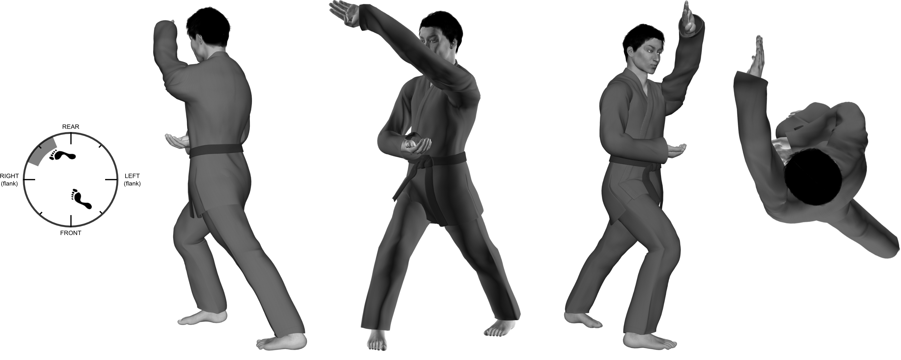 1b) (left) upward block from (right) forward bow 1b) (left) upward block from (right) forward bow
