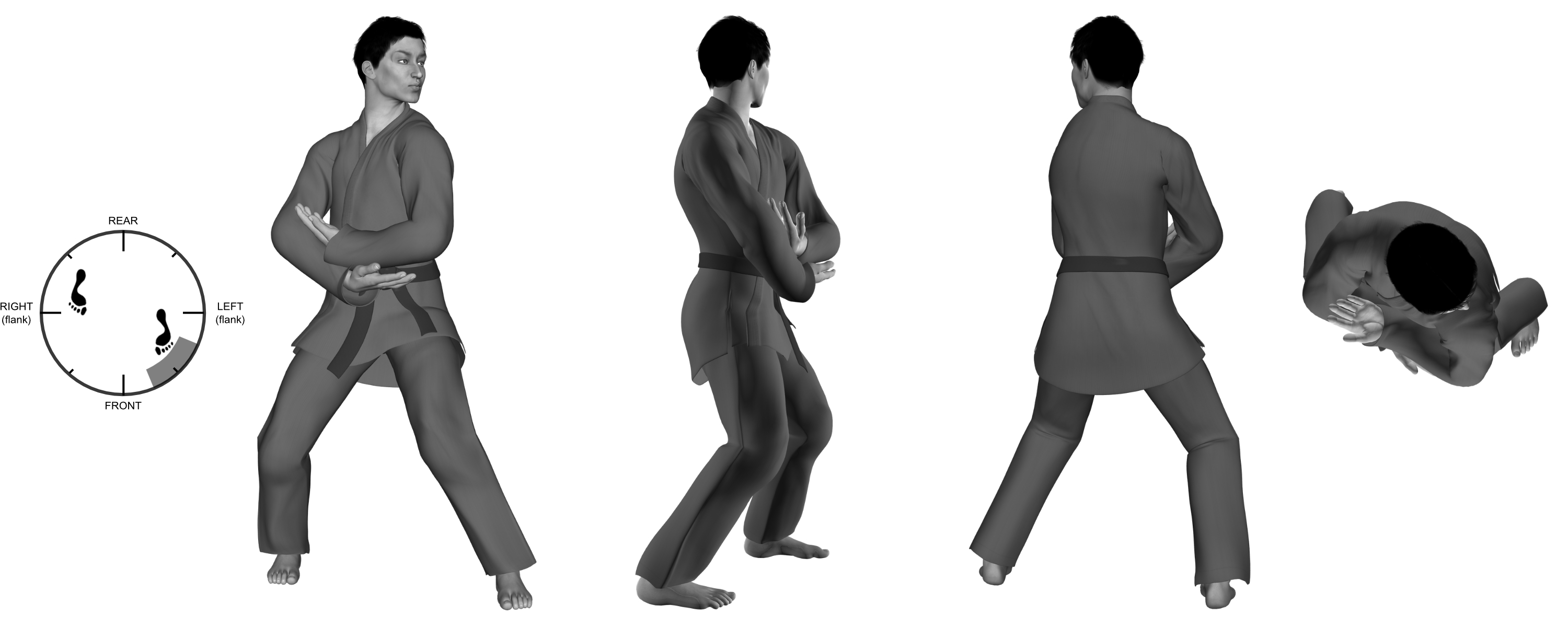 1a) Gathering Clouds (left) / Circles of Protection (right) transition (a.k.a. "rock the baby") from (left) neutral bow 1a) Gathering Clouds (left) / Circles of Protection (right) transition (a.k.a. "rock the baby") from (left) neutral bow
