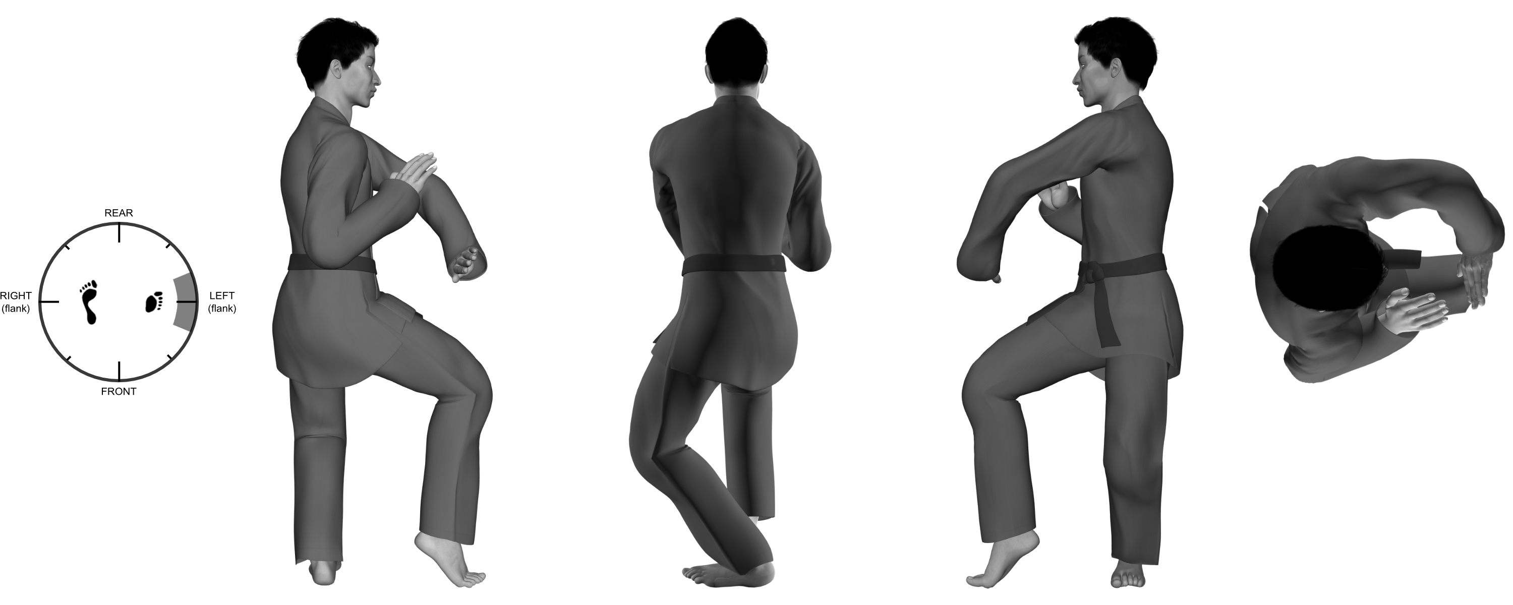 1b) (left) downward parry from (right) 90 degree cat 1b) (left) downward parry from (right) 90 degree cat