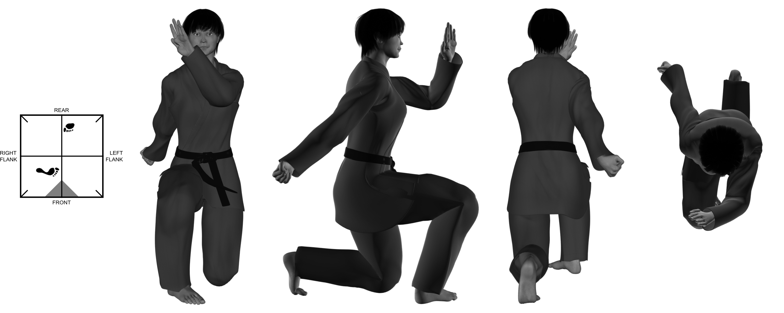 3b) (right) cocked hand from (right) kneel 3b) (right) cocked hand from (right) kneel