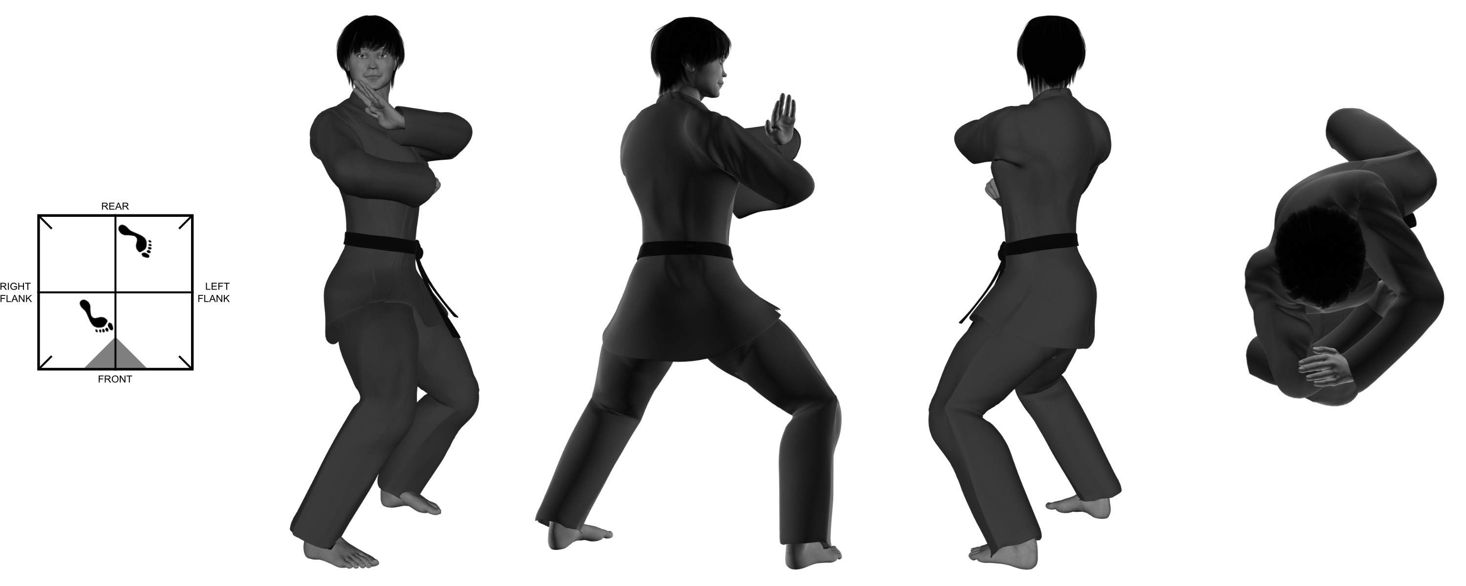 2b) (right) forward elbow from (right) neutral bow 2b) (right) forward elbow from (right) neutral bow