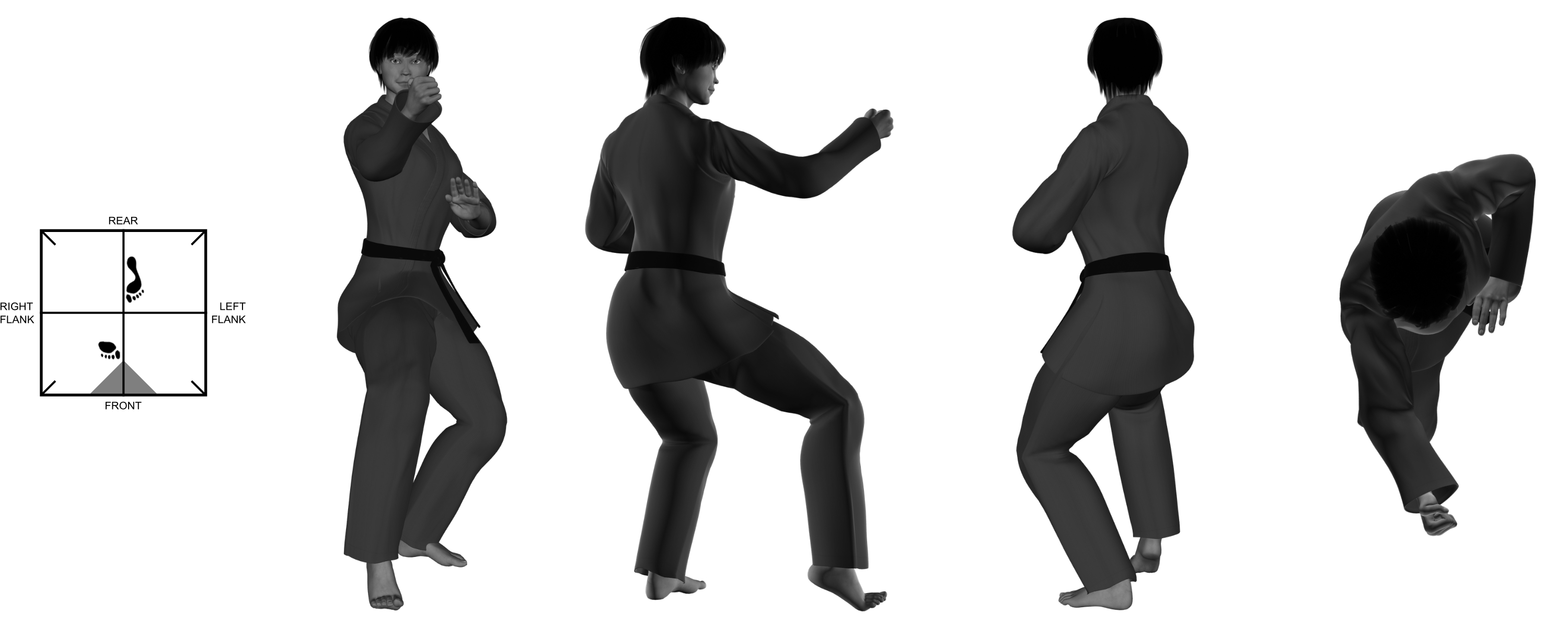 1a) (right) outward back-knuckle from (right) cat stance (transitory) 1a) (right) outward back-knuckle from (right) cat stance (transitory)