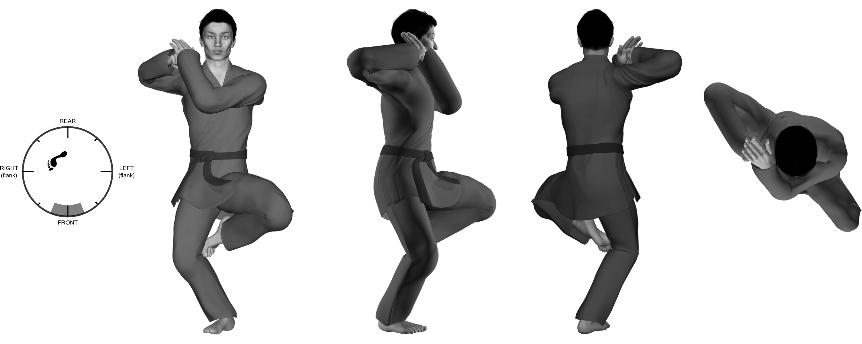 1c) (right) one-legged stance with (left) hand over (right) fist at (right) shoulder (position purposely held for a few seconds)