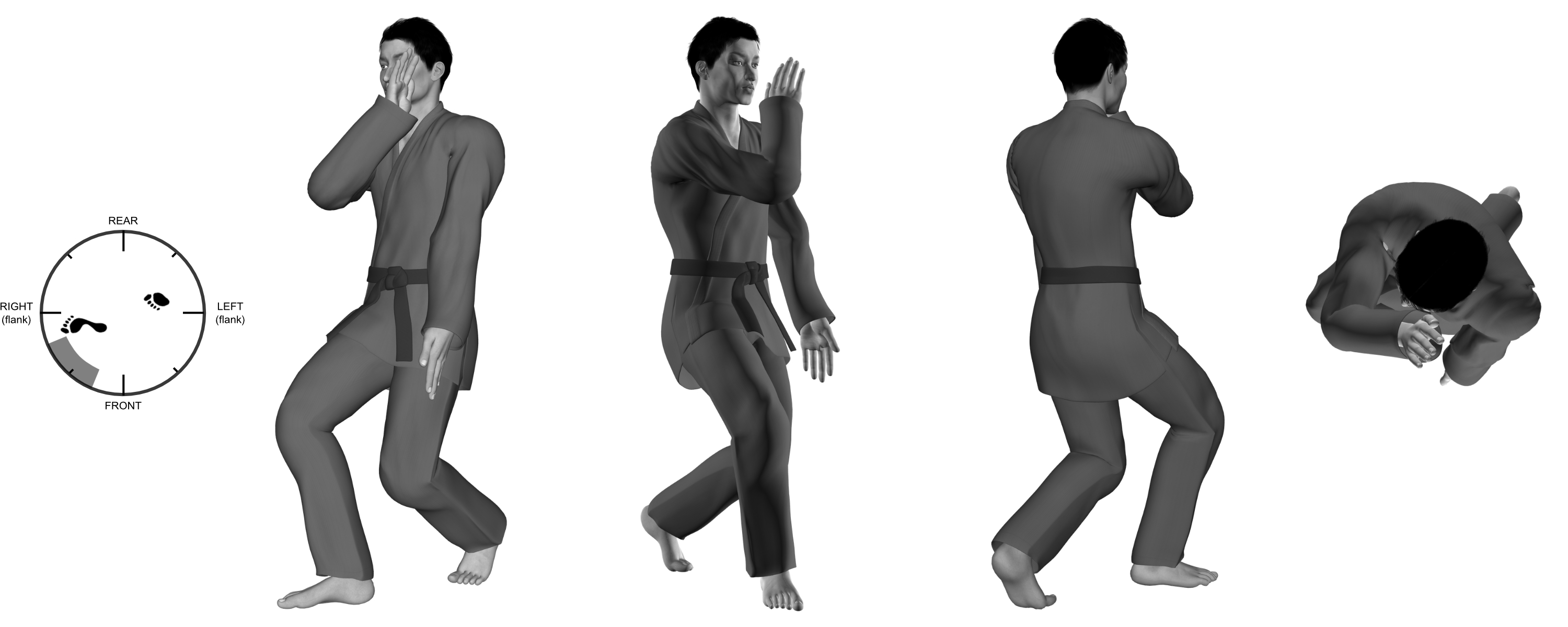 2a) (left) downward and (right) inward parry from (right) fromt twist stance 2a) (left) downward and (right) inward parry from (right) fromt twist stance