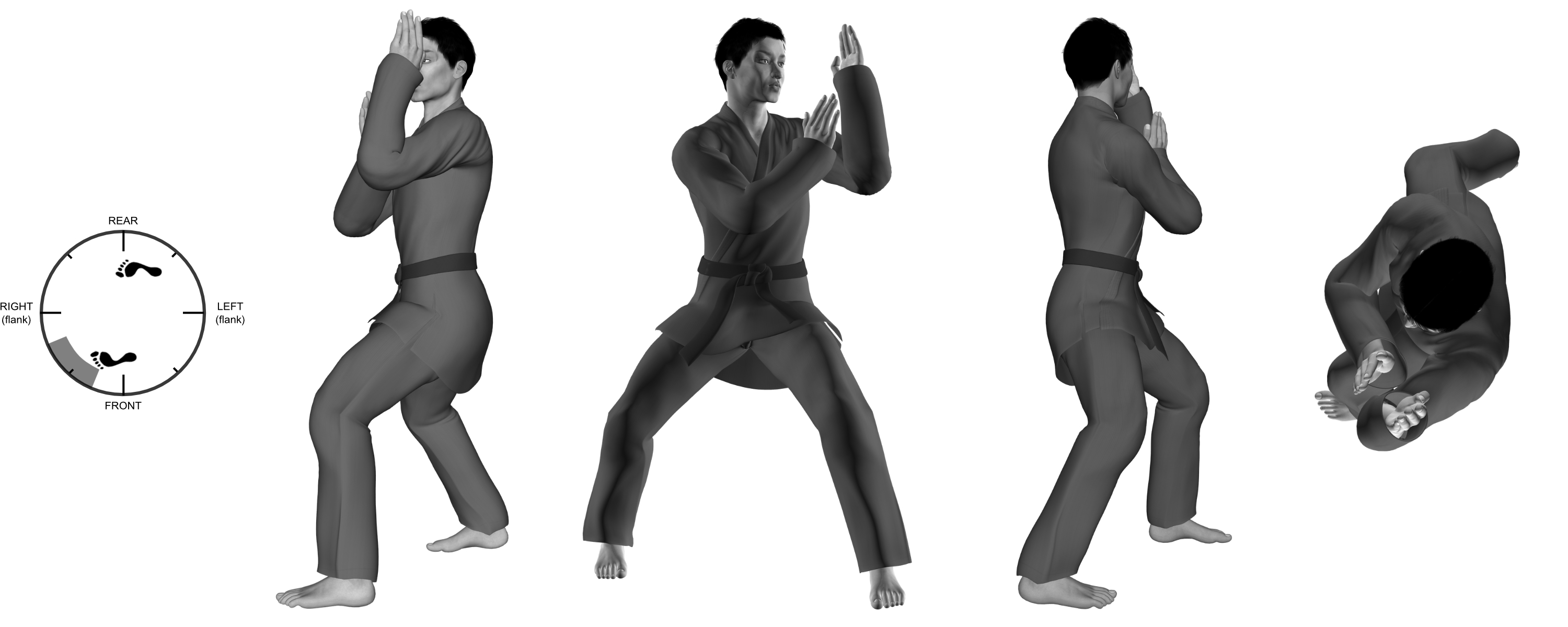 2c) (left) outward parry from (left) neutral bow 2c) (left) outward parry from (left) neutral bow