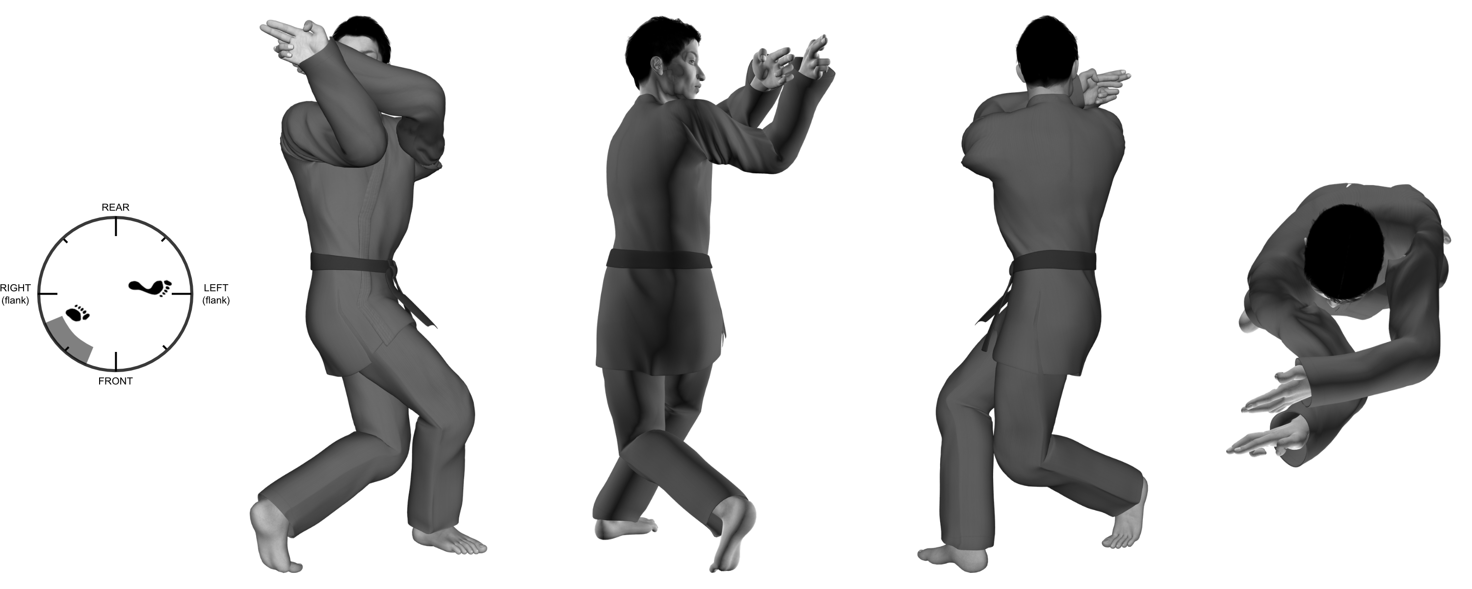 5) (right) sweep with (left) outward vertical two-finger poke from (left) rear twist 5) (right) sweep with (left) outward vertical two-finger poke from (left) rear twist