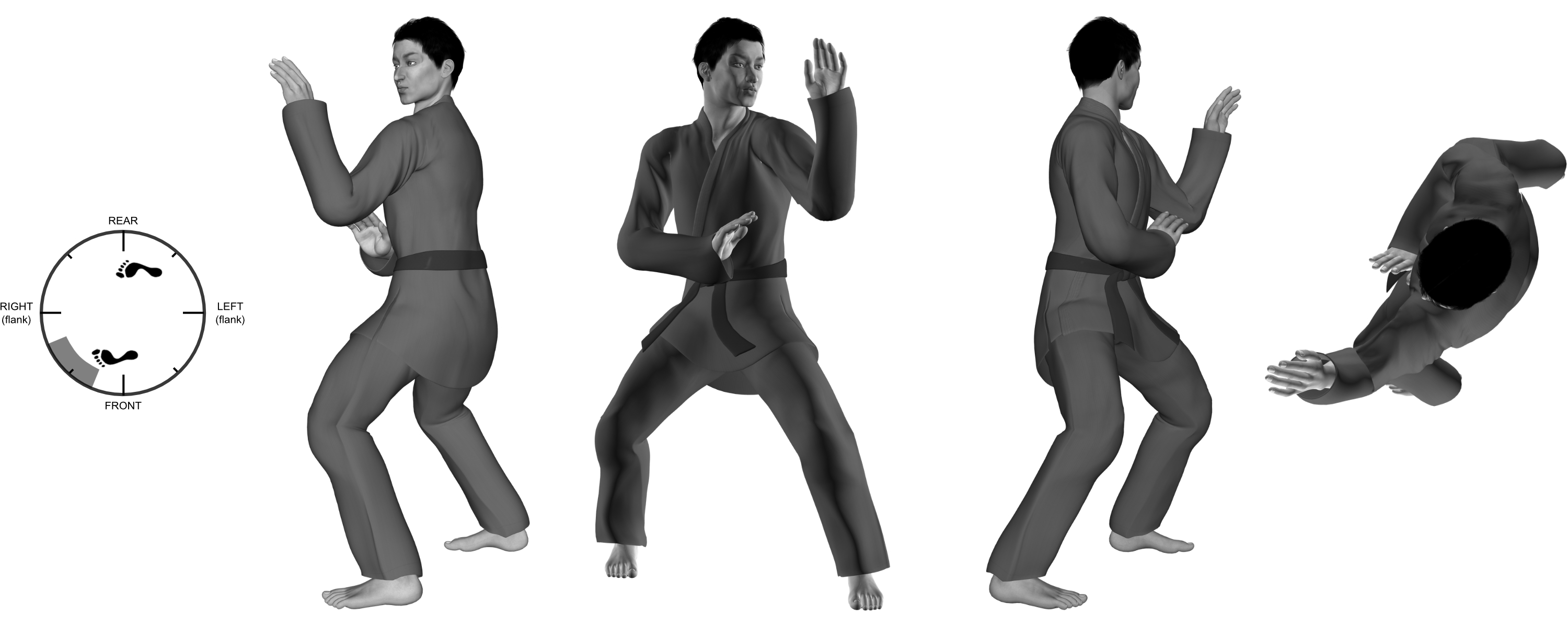 1) transition between sides of technique from (left) neutral bow 1) transition between sides of technique from (left) neutral bow