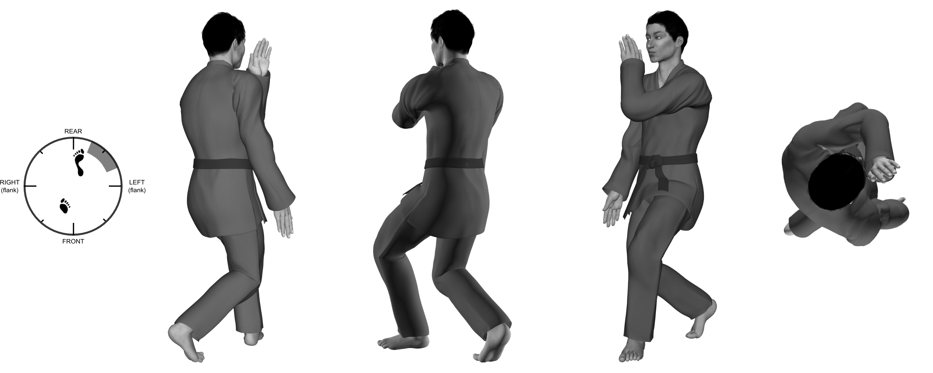 1a) (right) downward and (left) inward parry from (left) fromt twist stance 1a) (right) downward and (left) inward parry from (left) fromt twist stance