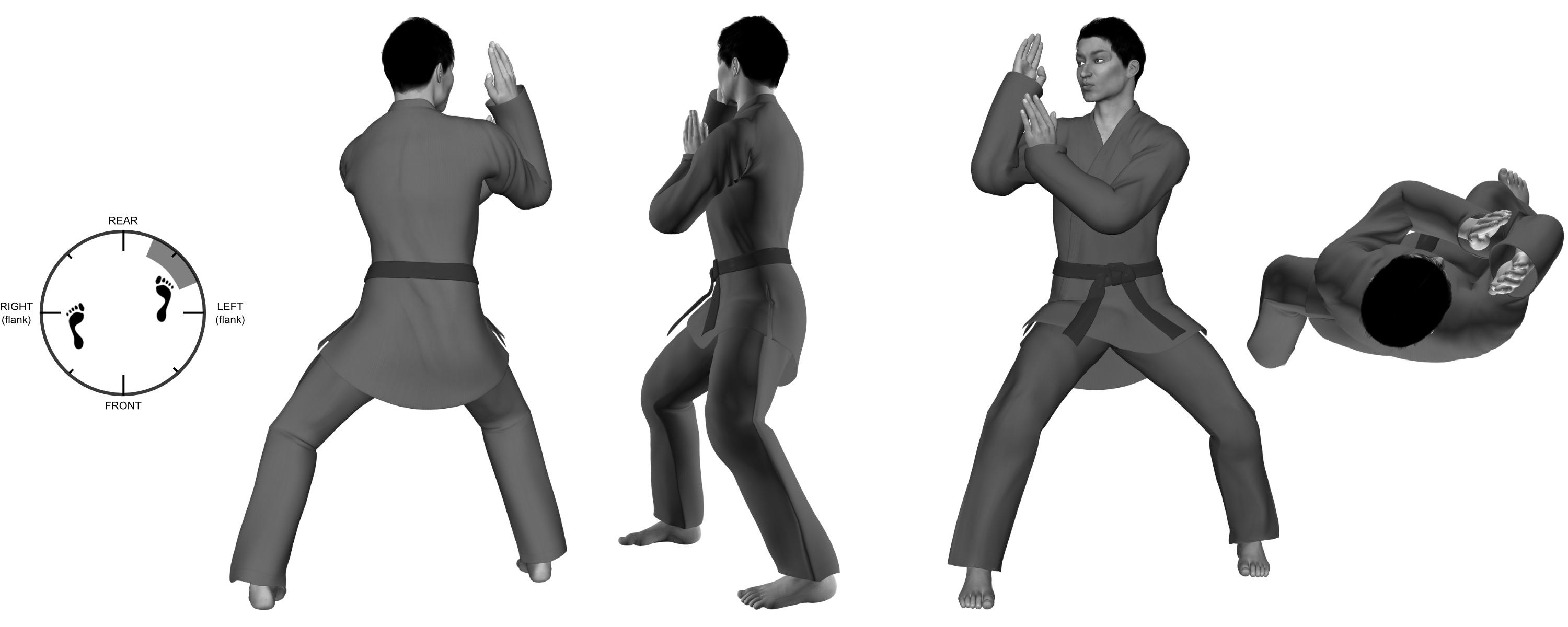 1c) (right) outward parry from (right) neutral bow 1c) (right) outward parry from (right) neutral bow