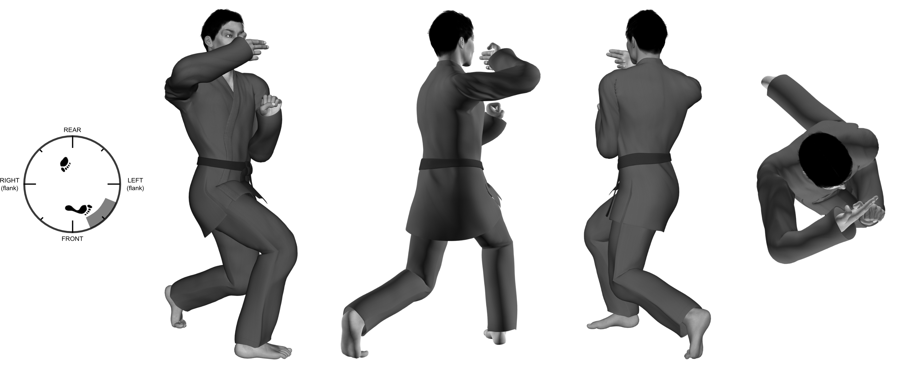 3) (right) vertical inward two-finger poke from (right) close kneel 3) (right) vertical inward two-finger poke from (right) close kneel