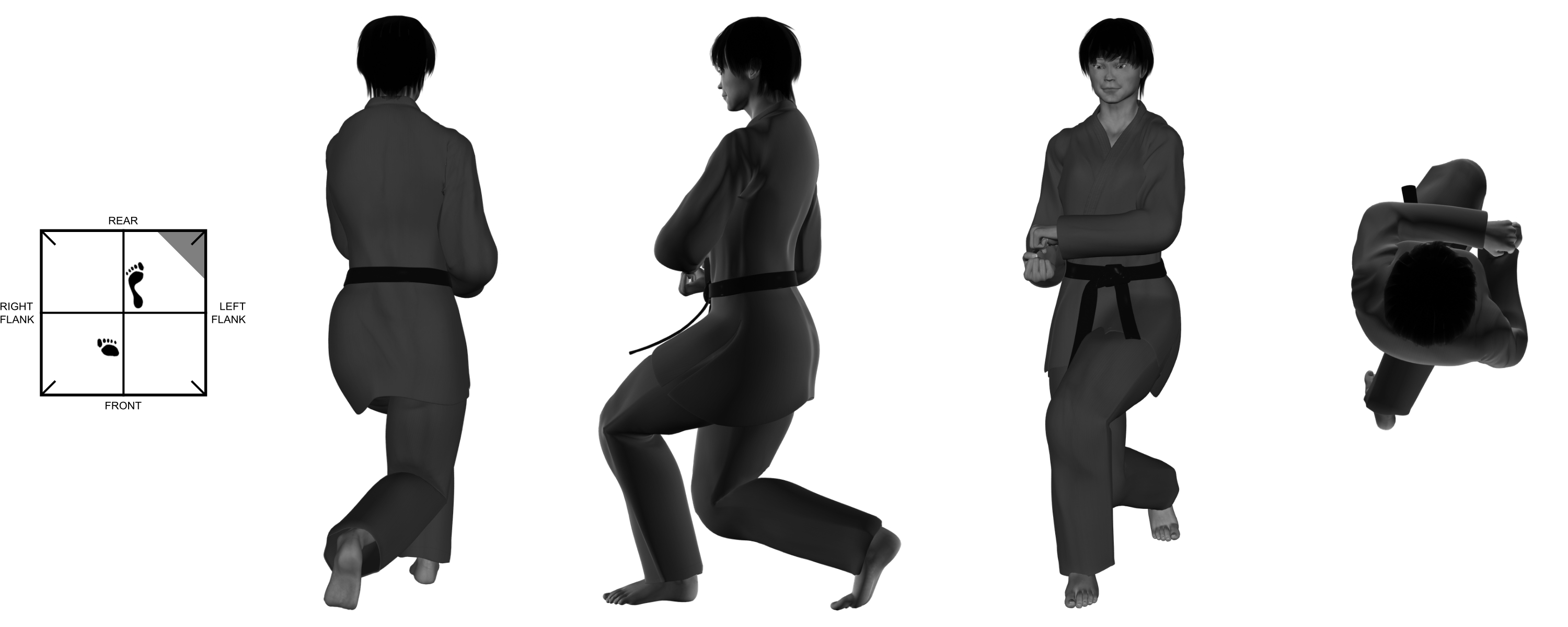 8) (left) stomp from (left) twist 8) (left) stomp from (left) twist