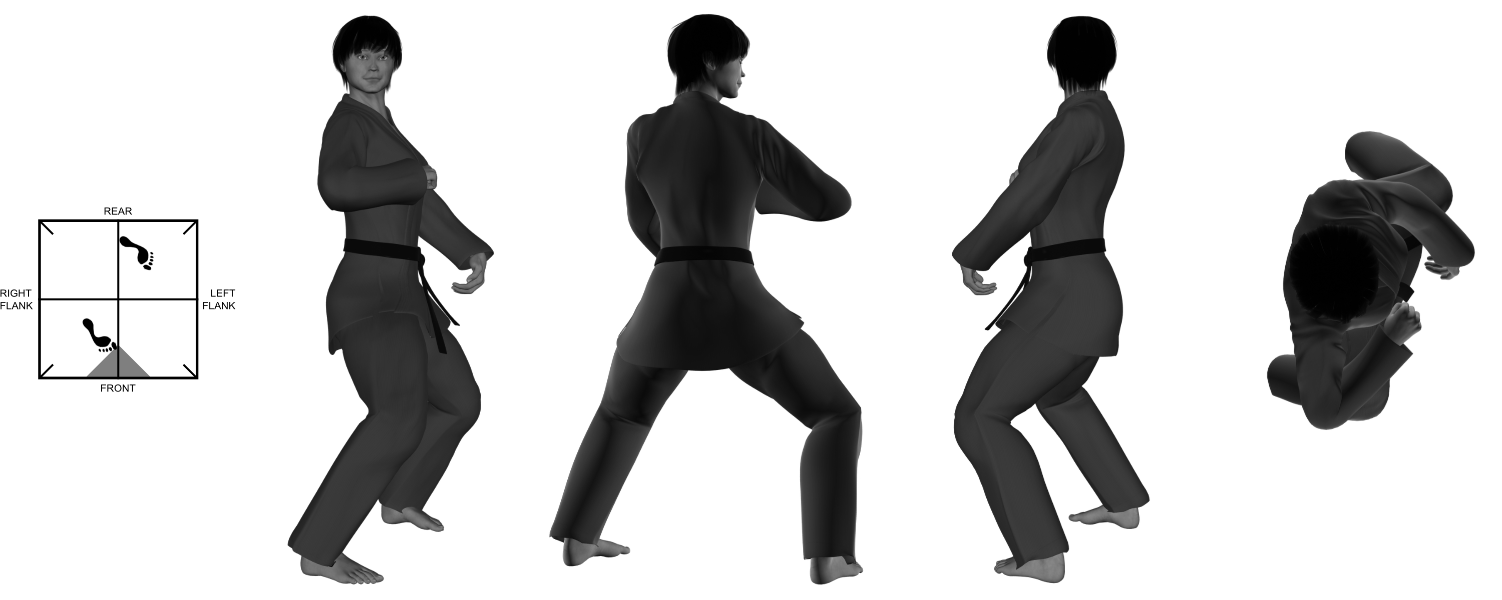 2) (right) inward elbow from (right) neutral bow 2) (right) inward elbow from (right) neutral bow