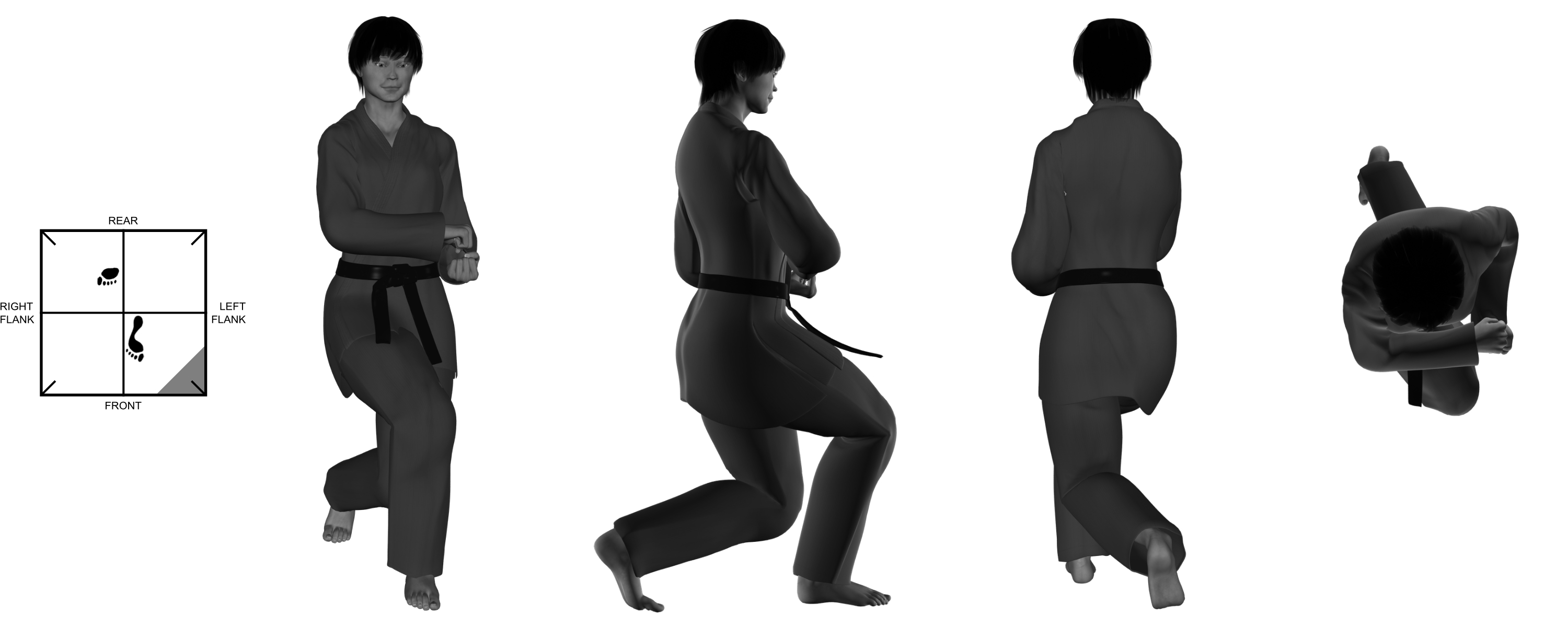 8) (right) stomp from (right) twist 8) (right) stomp from (right) twist