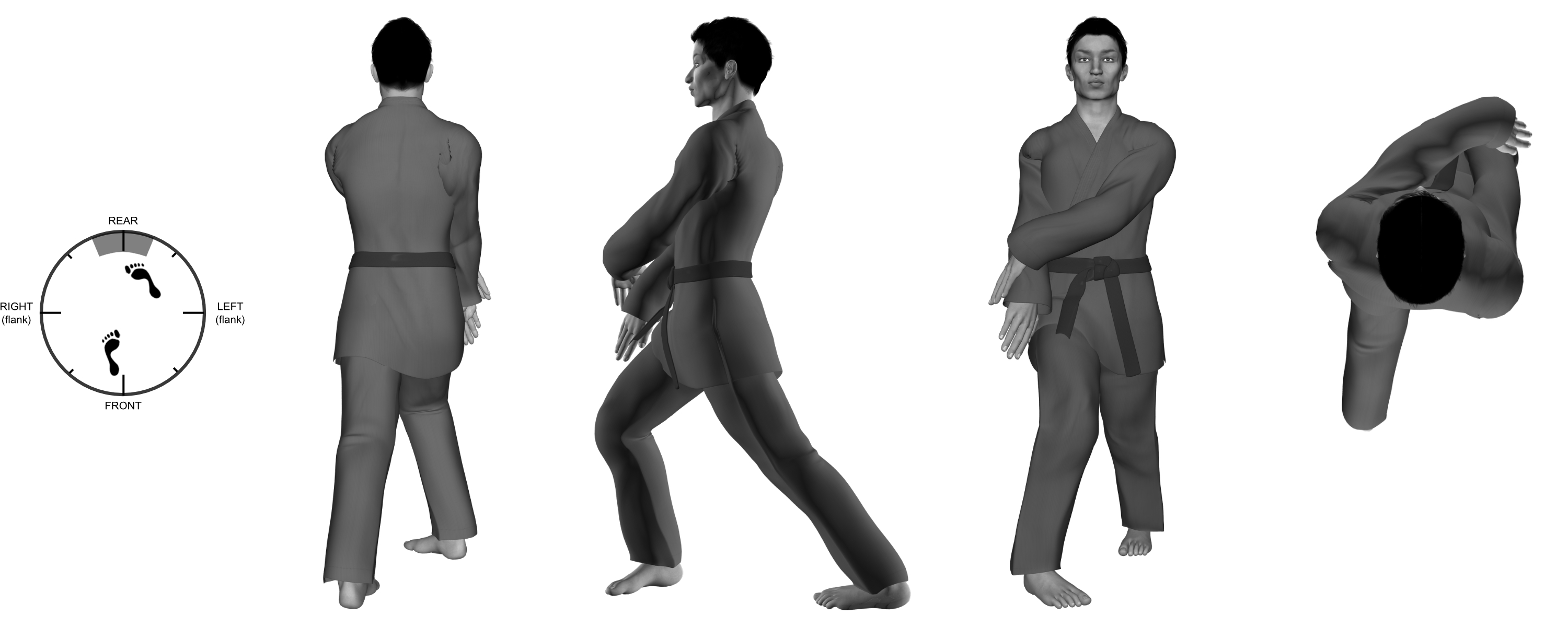 1b) simulated pull past (right) hip from (right) forward bow