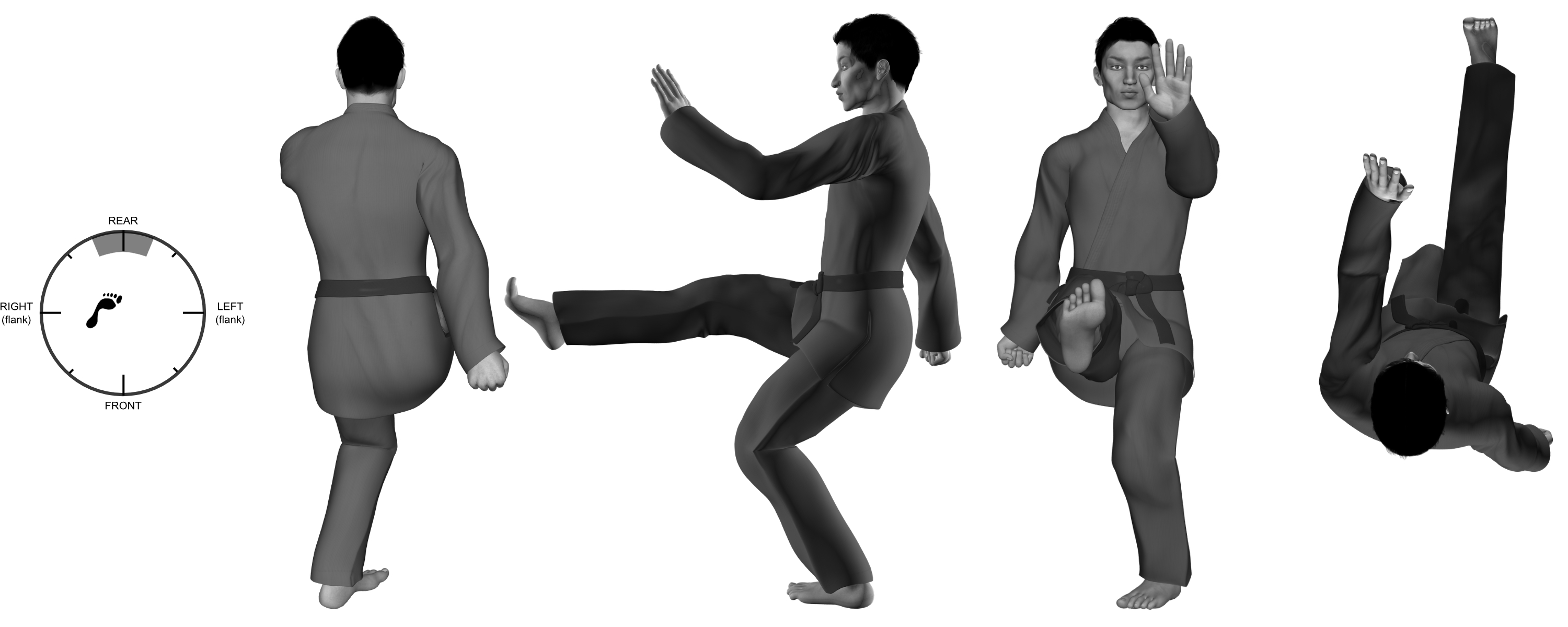 3) (right) front (ball) kick