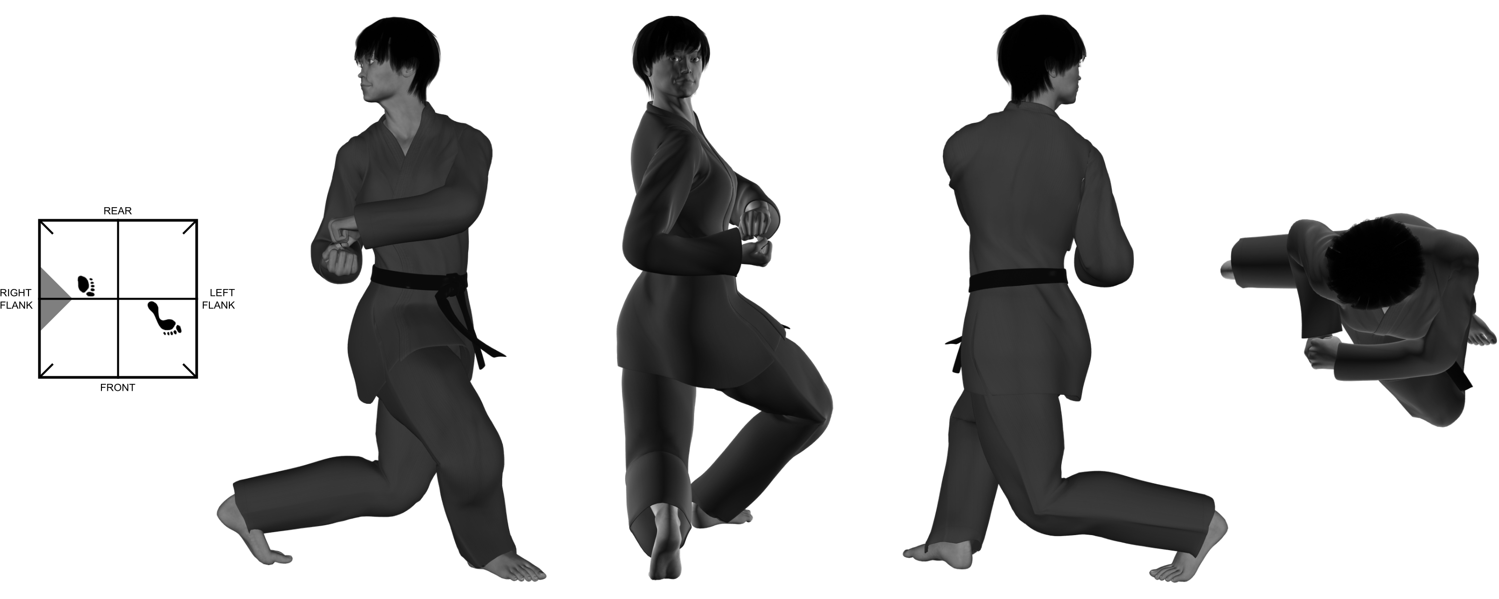 2) (right) sweep with (left) cup and saucer position from (left) rear twist