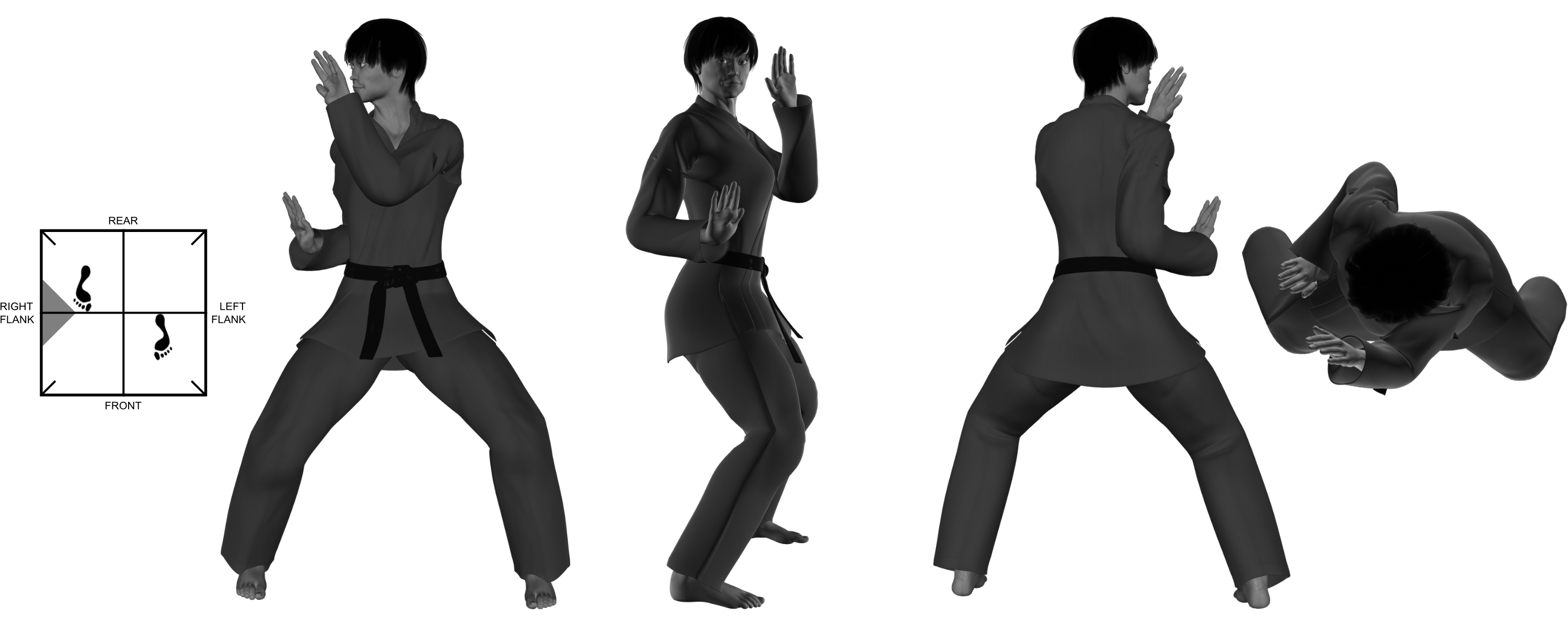 1b) (left) Outward parry from (right) offset fighting horse