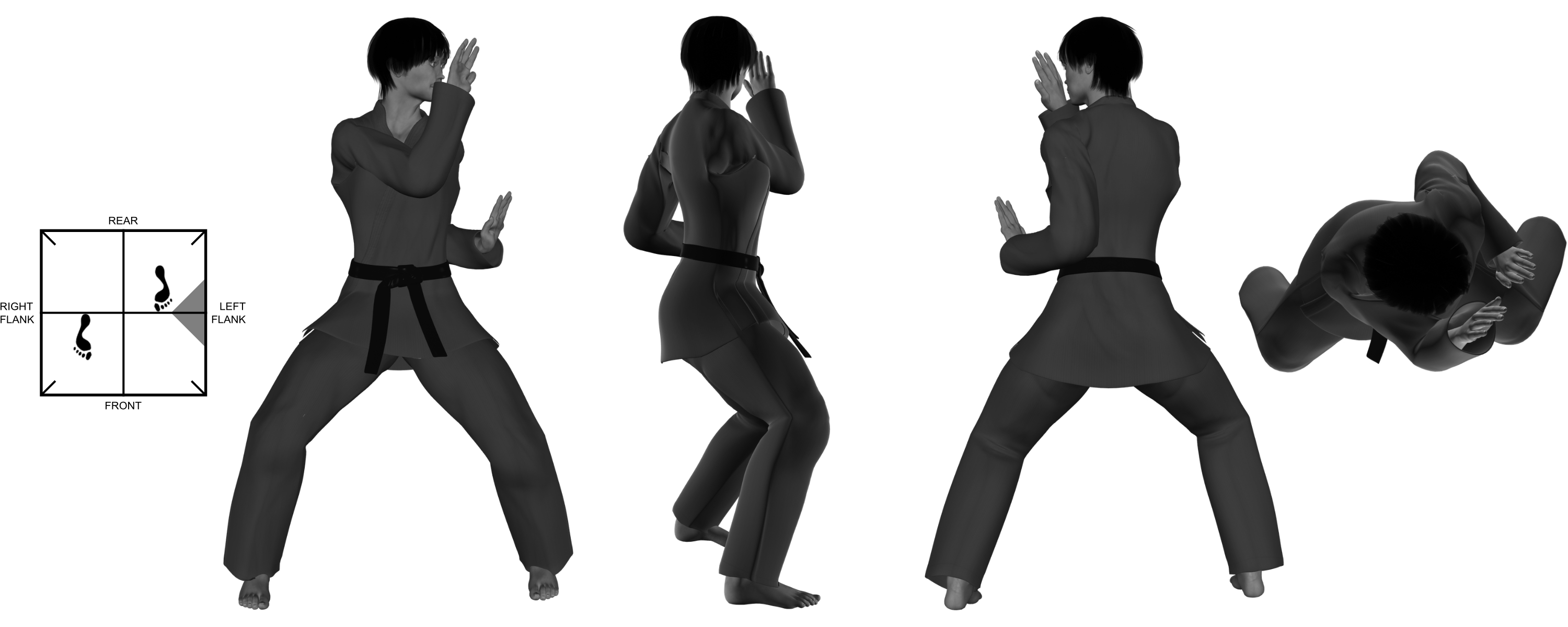 1b) (right) Outward parry from (left) offset fighting horse