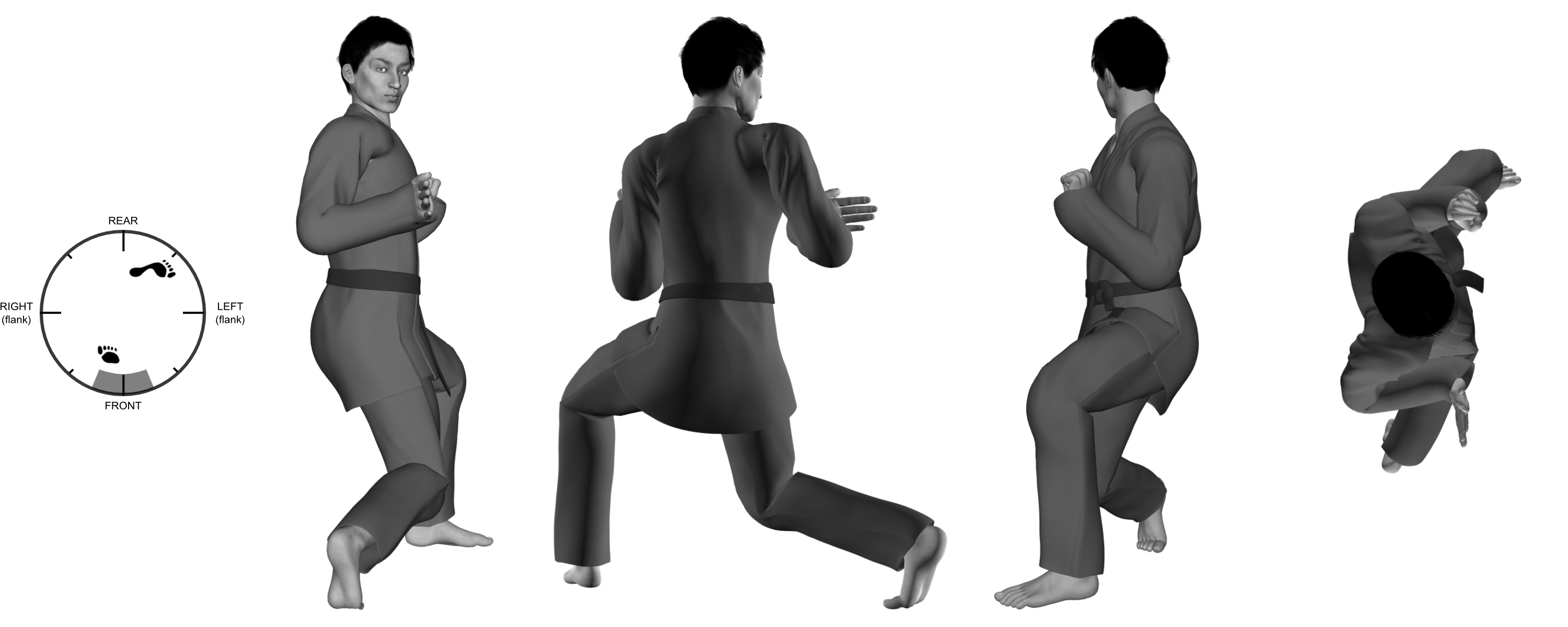 1b) (right) knee with (right) heel-palm (break) from (right) rear close kneel