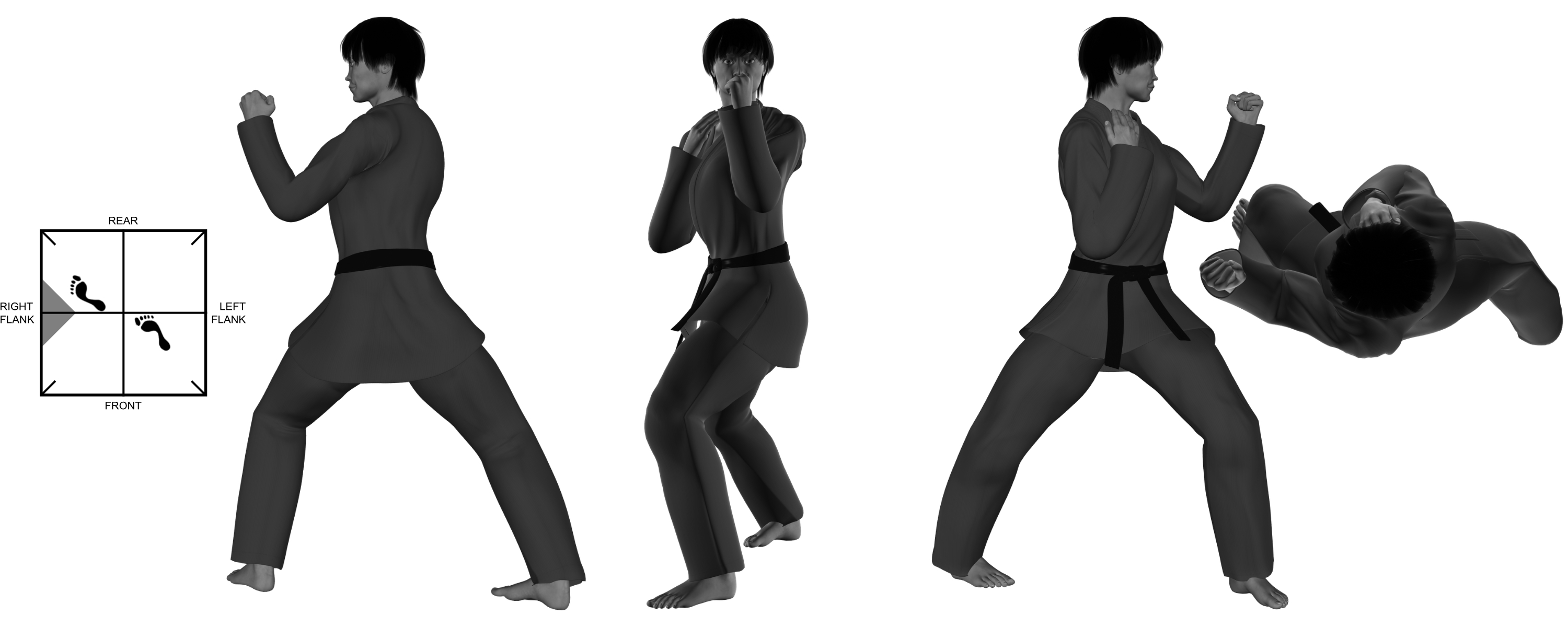 1b) (left) forward forearm from (left) inverted neutral bow