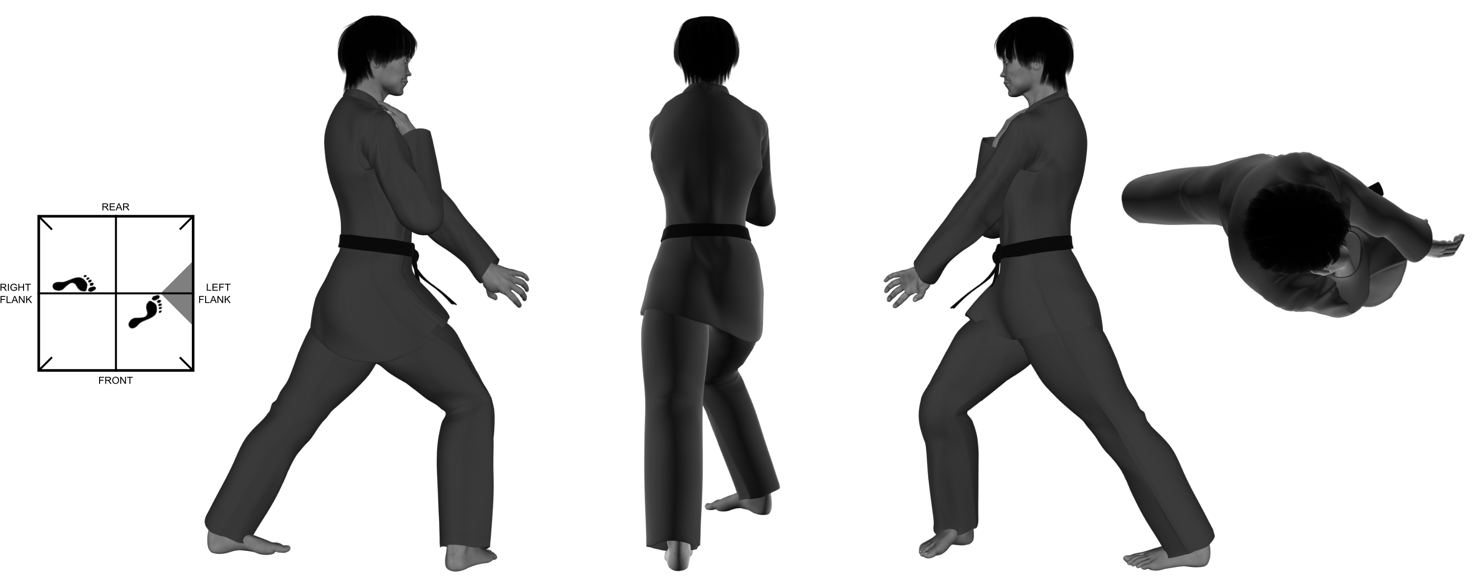 3a) (left) hand grab (barber pole) from (right) forward bow