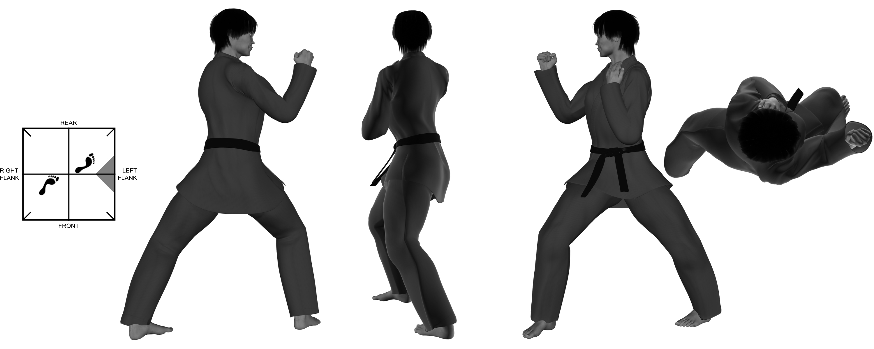 1b) (right) forward forearm from (right) inverted neutral bow