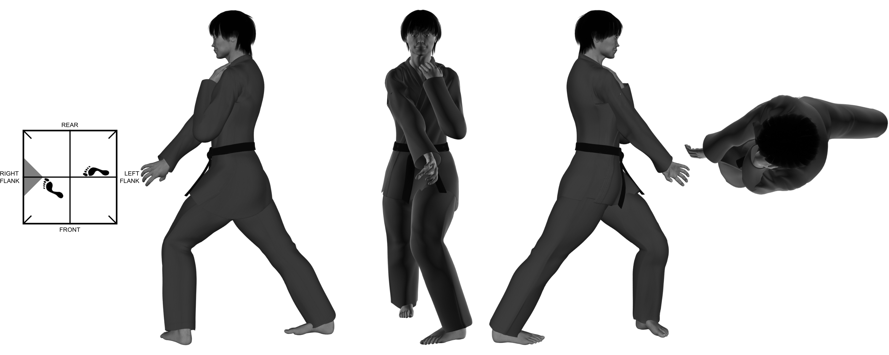 3a) (right) hand grab (barber pole) from (left) forward bow