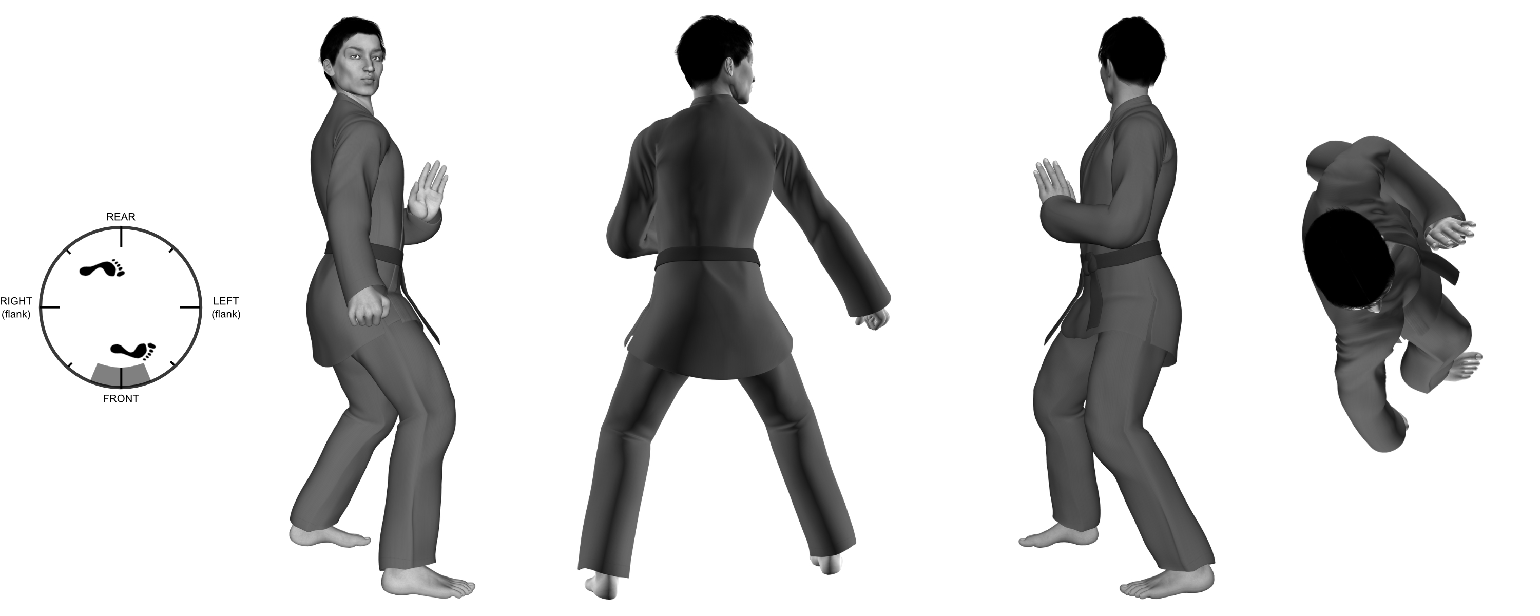 1a) (right) downward block from (right) modified neutral bow 1a) (right) downward block from (right) modified neutral bow