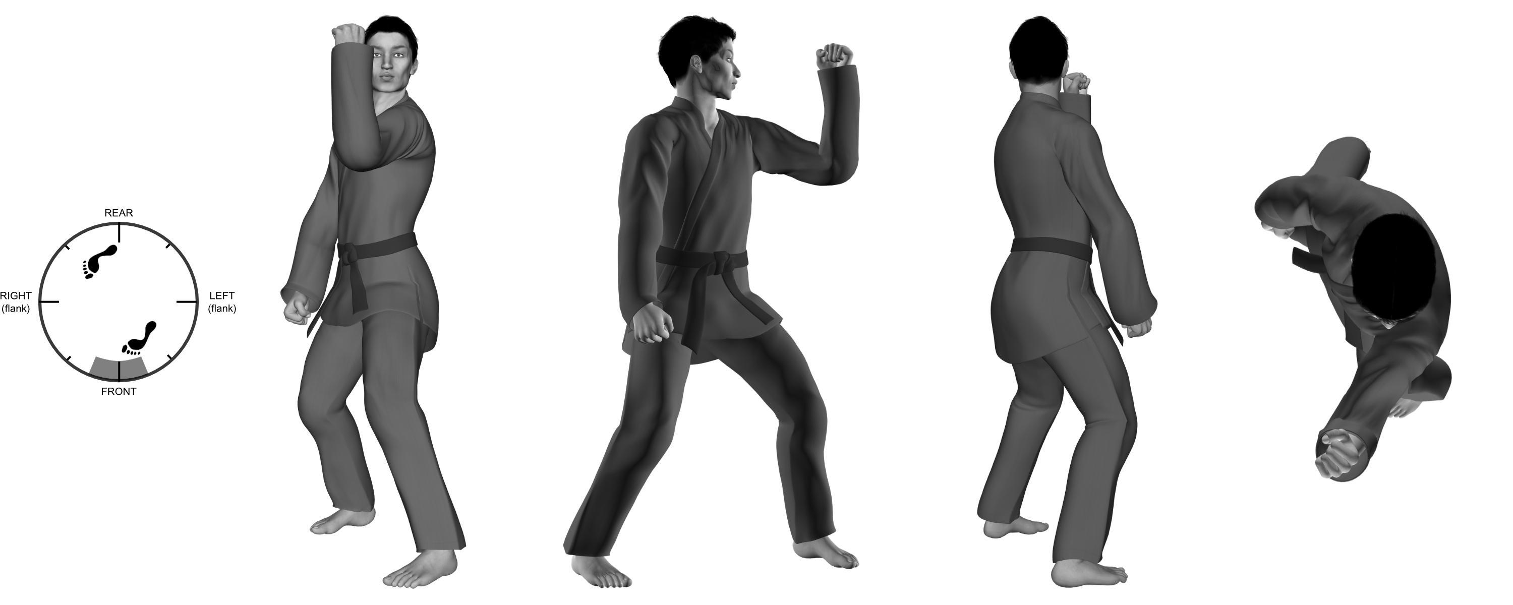 1b) (left) inward block from (left) neutral bow 1b) (left) inward block from (left) neutral bow