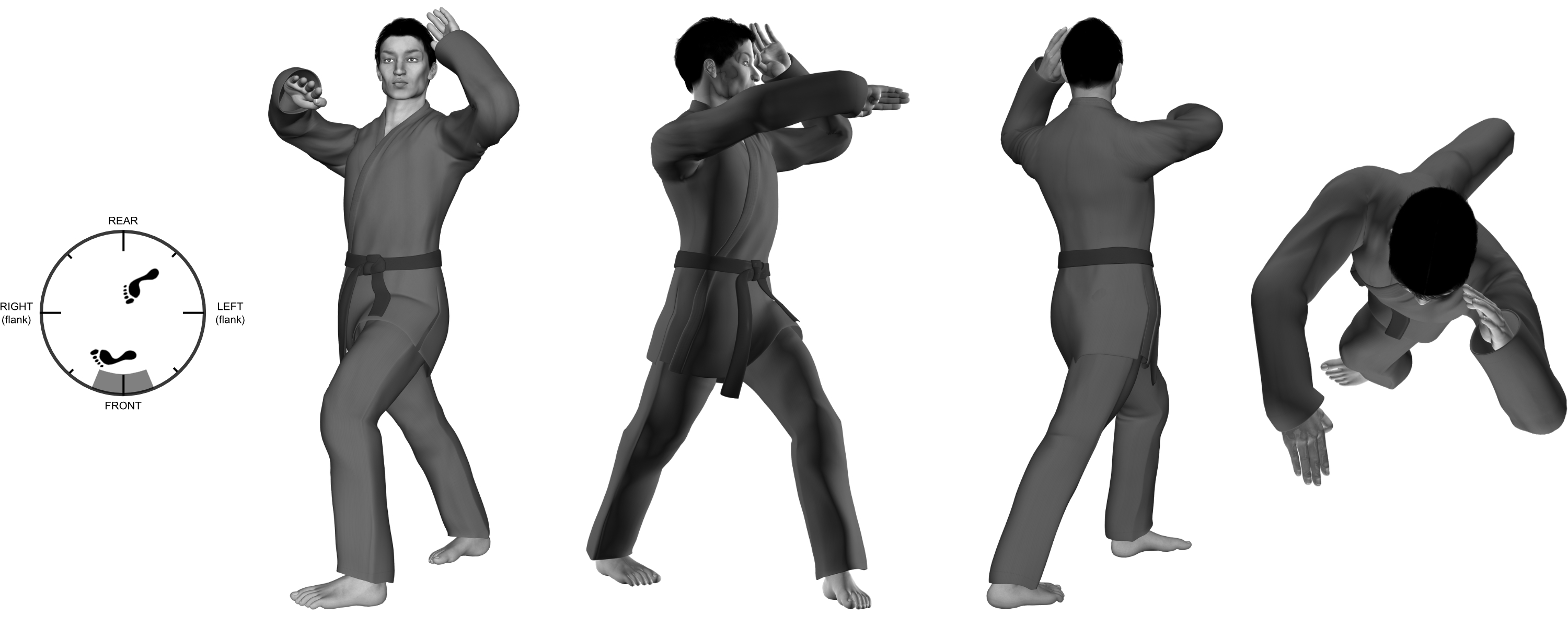 4) (right) outward hand-sword from (left) modified forward bow 4) (right) outward hand-sword from (left) modified forward bow